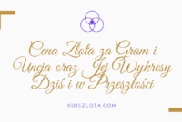Cena Złota za Gram i Uncja oraz Jej Wykresy Dziś i w Przeszłości