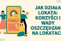 Jak działa lokata