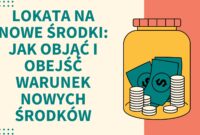 Lokata na Nowe Środki